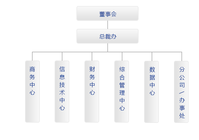 金年会金字招牌信誉至上